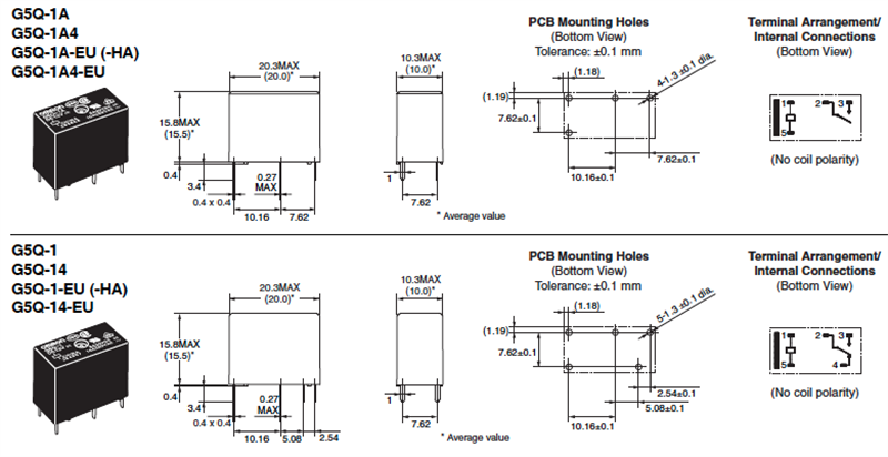 Omron Electronics G5Q微型PCB功率继电器